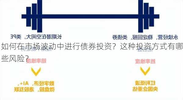 如何在市场波动中进行债券投资？这种投资方式有哪些风险？