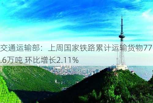 交通运输部：上周国家铁路累计运输货物7755.6万吨 环比增长2.11%