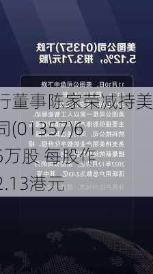 非执行董事陈家荣减持美图公司(01357)648.95万股 每股作价约2.13港元