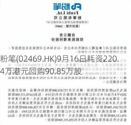 粉笔(02469.HK)9月16日耗资220.4万港元回购90.85万股