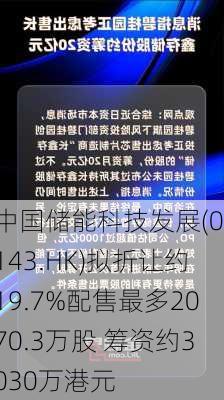 中国储能科技发展(01143.HK)拟折让约19.7%配售最多2070.3万股 筹资约3030万港元