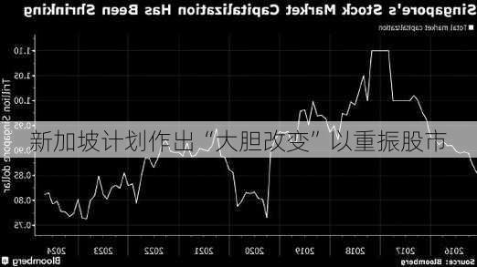 新加坡计划作出“大胆改变”以重振股市