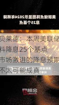 贝莱德：本周美联储料降息25个基点 市场激进的降息预期不太可能成真