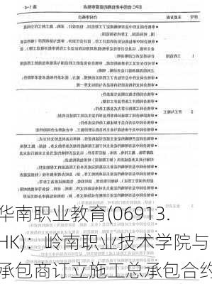 华南职业教育(06913.HK)：岭南职业技术学院与承包商订立施工总承包合约