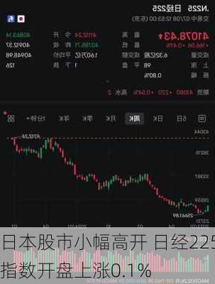 日本股市小幅高开 日经225指数开盘上涨0.1%