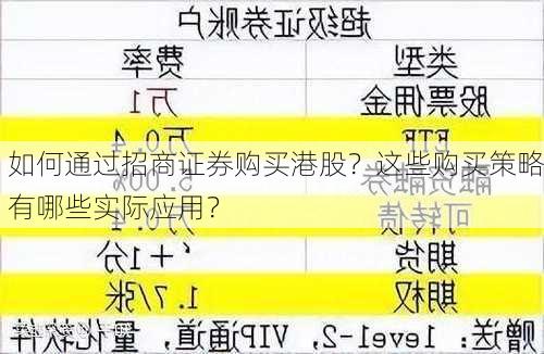 如何通过招商证券购买港股？这些购买策略有哪些实际应用？