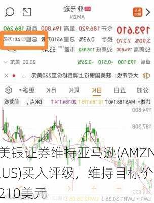 美银证券维持亚马逊(AMZN.US)买入评级，维持目标价210美元