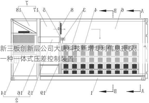 新三板创新层公司大唐科技新增专利信息授权：“一种一体式压差控制装置”