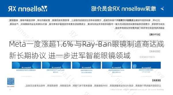 Meta一度涨超1.6% 与Ray-Ban眼镜制造商达成新长期协议 进一步进军智能眼镜领域