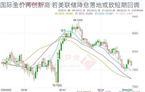 国际金价再创新高 若美联储降息落地或致短期回调