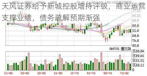 天风证券给予新城控股增持评级，商业运营支撑业绩，债务疏解预期渐强