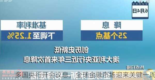 多国央行开会议息，全球金融市场迎来关键一周