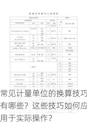 常见计量单位的换算技巧有哪些？这些技巧如何应用于实际操作？