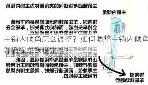 主销内倾角怎么调整？如何调整主销内倾角并确保车辆稳定性？