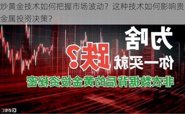 炒黄金技术如何把握市场波动？这种技术如何影响贵金属投资决策？