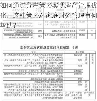 如何通过分户策略实现房产管理优化？这种策略对家庭财务管理有何帮助？