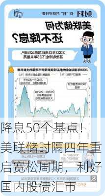 降息50个基点！美联储时隔四年重启宽松周期，利好国内股债汇市