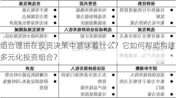 组合理由在投资决策中意味着什么？它如何帮助构建多元化投资组合？