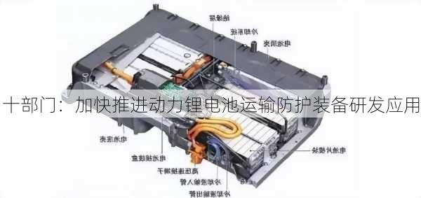 十部门：加快推进动力锂电池运输防护装备研发应用