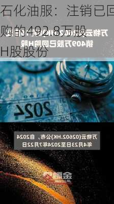 石化油服：注销已回购的492.8万股H股股份