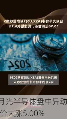 日月光半导体盘中异动 股价大涨5.00%