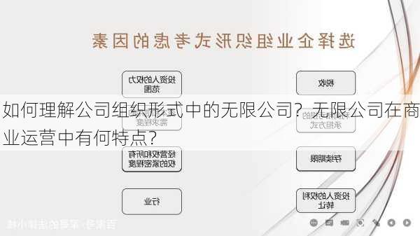 如何理解公司组织形式中的无限公司？无限公司在商业运营中有何特点？