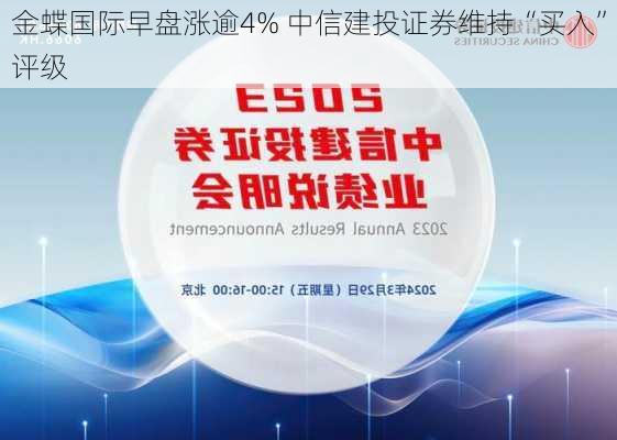 金蝶国际早盘涨逾4% 中信建投证券维持“买入”评级