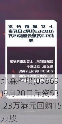 北森控股(09669)9月20日斥资53.23万港元回购15万股