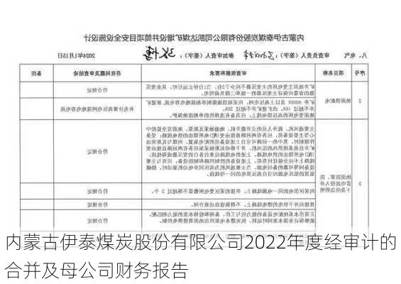 内蒙古伊泰煤炭股份有限公司2022年度经审计的合并及母公司财务报告