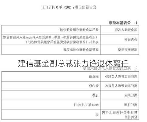 建信基金副总裁张力铮退休离任