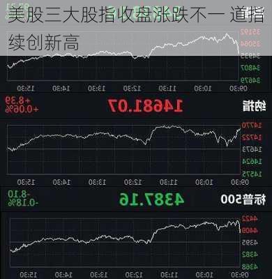 美股三大股指收盘涨跌不一 道指续创新高