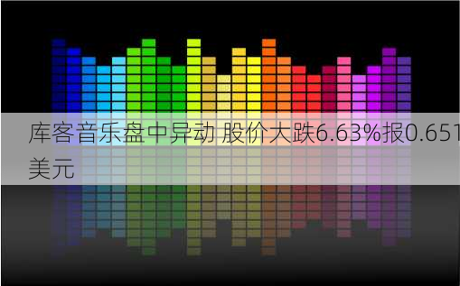 库客音乐盘中异动 股价大跌6.63%报0.651美元