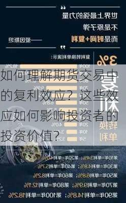 如何理解期货交易中的复利效应？这些效应如何影响投资者的投资价值？