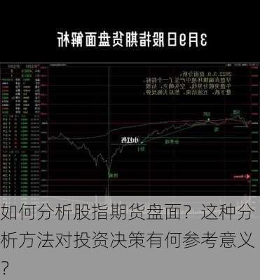 如何分析股指期货盘面？这种分析方法对投资决策有何参考意义？