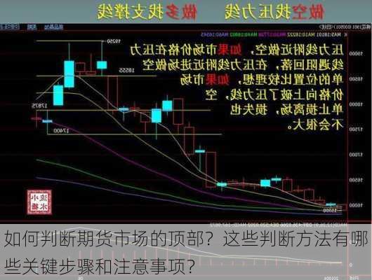 如何判断期货市场的顶部？这些判断方法有哪些关键步骤和注意事项？