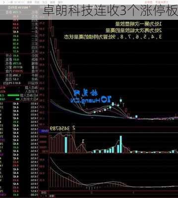 卓朗科技连收3个涨停板