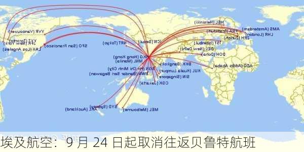 埃及航空：9 月 24 日起取消往返贝鲁特航班