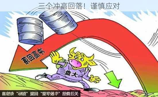 三个冲高回落！谨慎应对