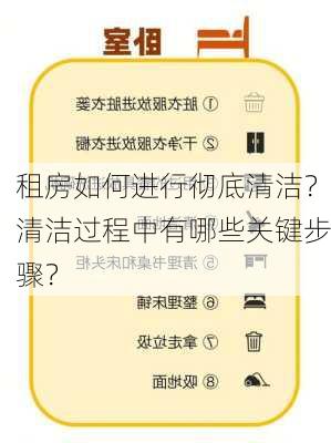 租房如何进行彻底清洁？清洁过程中有哪些关键步骤？