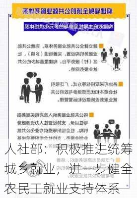 人社部：积极推进统筹城乡就业，进一步健全农民工就业支持体系