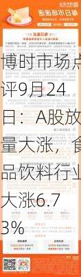 博时市场点评9月24日：A股放量大涨，食品饮料行业大涨6.73%