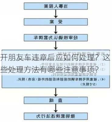 开朋友车违章后应如何处理？这些处理方法有哪些注意事项？