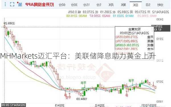 MHMarkets迈汇平台：美联储降息助力黄金上升