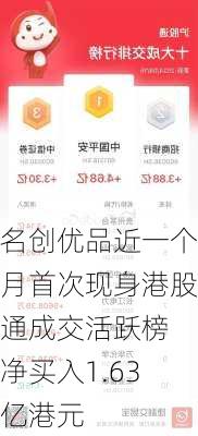 名创优品近一个月首次现身港股通成交活跃榜 净买入1.63亿港元