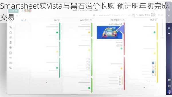 Smartsheet获Vista与黑石溢价收购 预计明年初完成交易