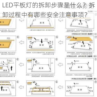 LED平板灯的拆卸步骤是什么？拆卸过程中有哪些安全注意事项？