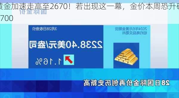 黄金加速走高至2670！若出现这一幕，金价本周恐升破2700