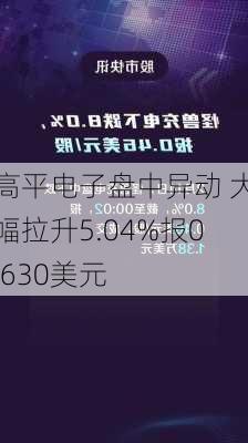 高平电子盘中异动 大幅拉升5.04%报0.630美元