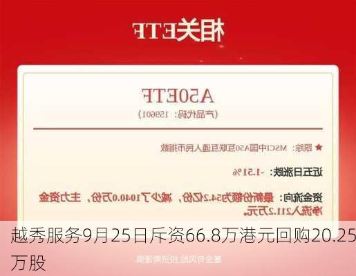 越秀服务9月25日斥资66.8万港元回购20.25万股