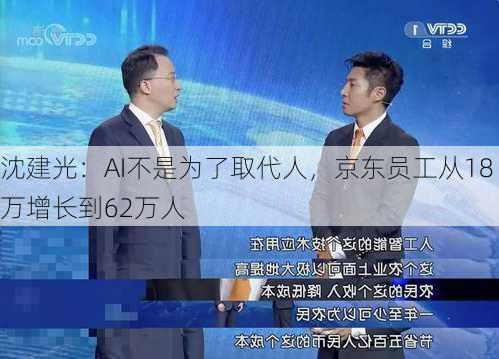 沈建光：AI不是为了取代人，京东员工从18万增长到62万人